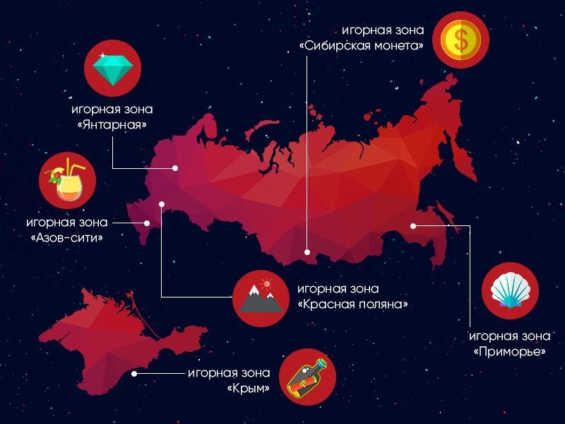 Почему игорная зона в Крыму не взлетит?