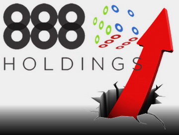 888 Holdings рассказала о доходах в 2017 году