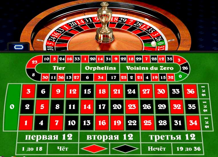 Ликбез – чем отличаются французская, американская и европейские рулетки между собой?