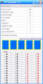 Мощный инструмент для игры в видео-покер - Video Poker Calculator