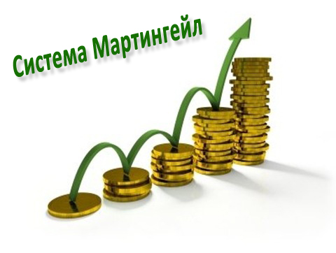 Почему система Мартингейла невыгодна для игрока?