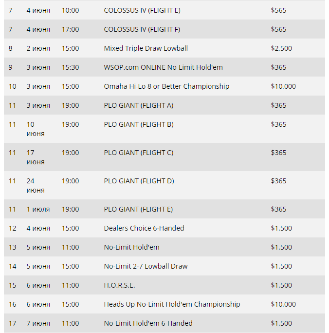 Появилось расписание Мировой серии покера 2018