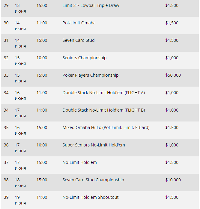 Появилось расписание Мировой серии покера 2018