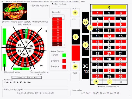 Секреты рулетки не раскрыты - Roulette Interceptor